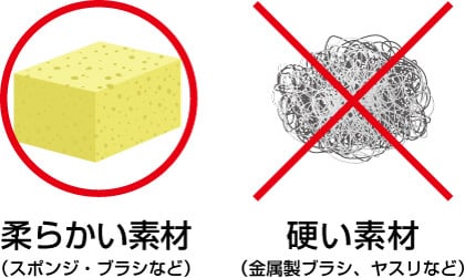 物理的洗浄(用手洗浄)