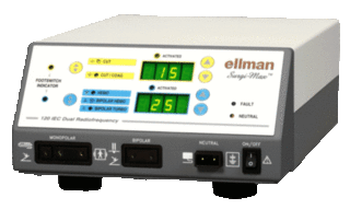 サージマックス