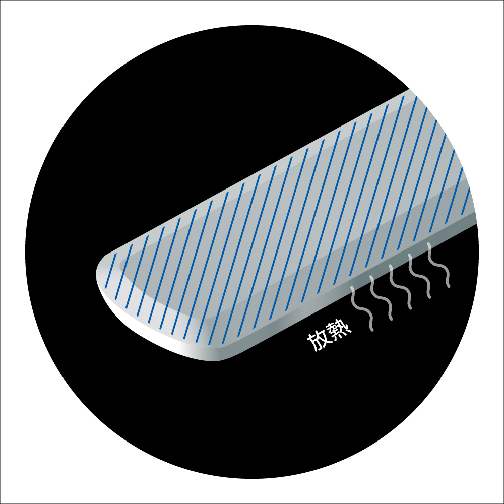 CHIDORI ディスポーザブル アクティブ電極（放熱）