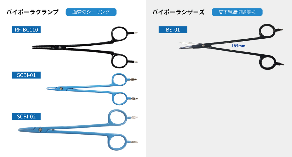 バイポーラクランプ・バイポーラシザーズ